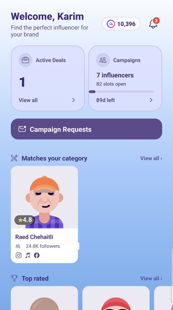 Business home screen showing matched creators and open campaign slots